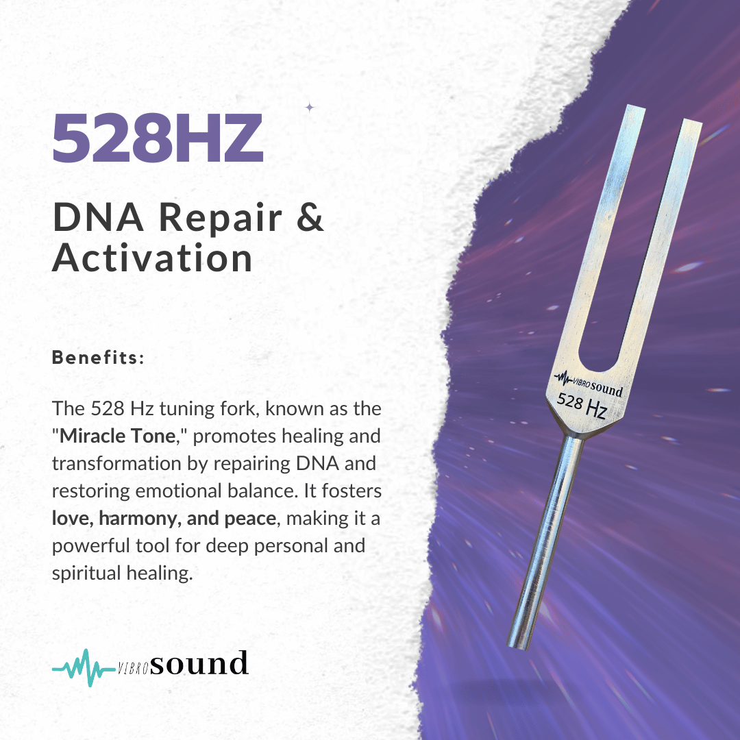 Solfeggio Set (9) Unweighted Tuning Forks